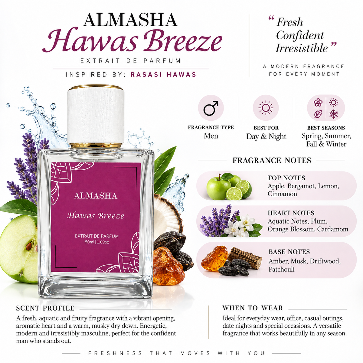 Hawas Breeze Inspired by Rasasi Hawas – 50ml Extrait de Parfum