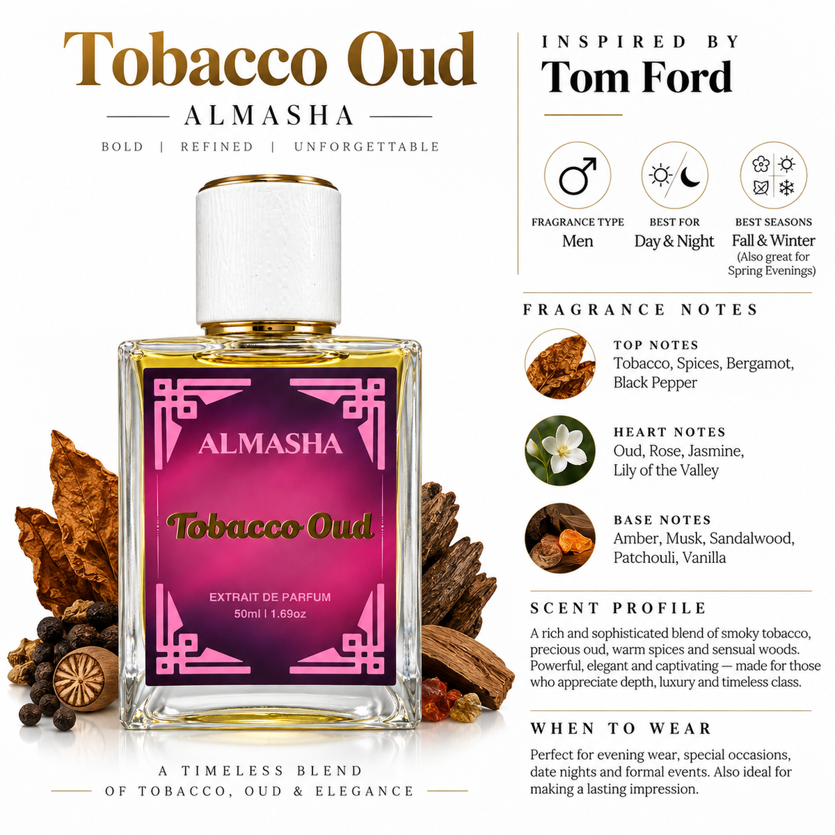 Tobacco Oud Inspired by Tom Ford Tobacco Oud – 50ml
