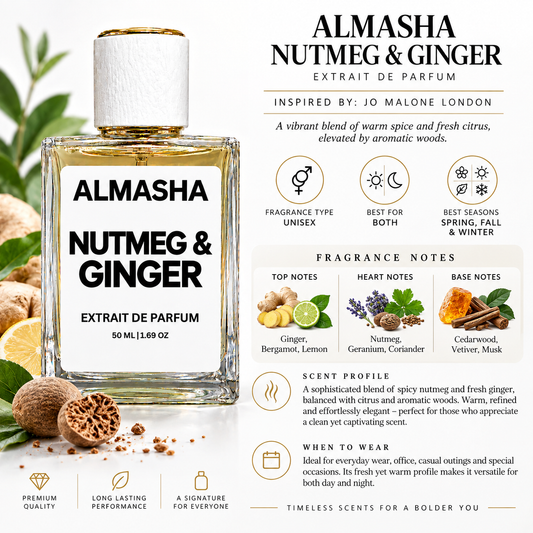 Nutmeg & Ginger Inspired by Jo Malone London 50ml