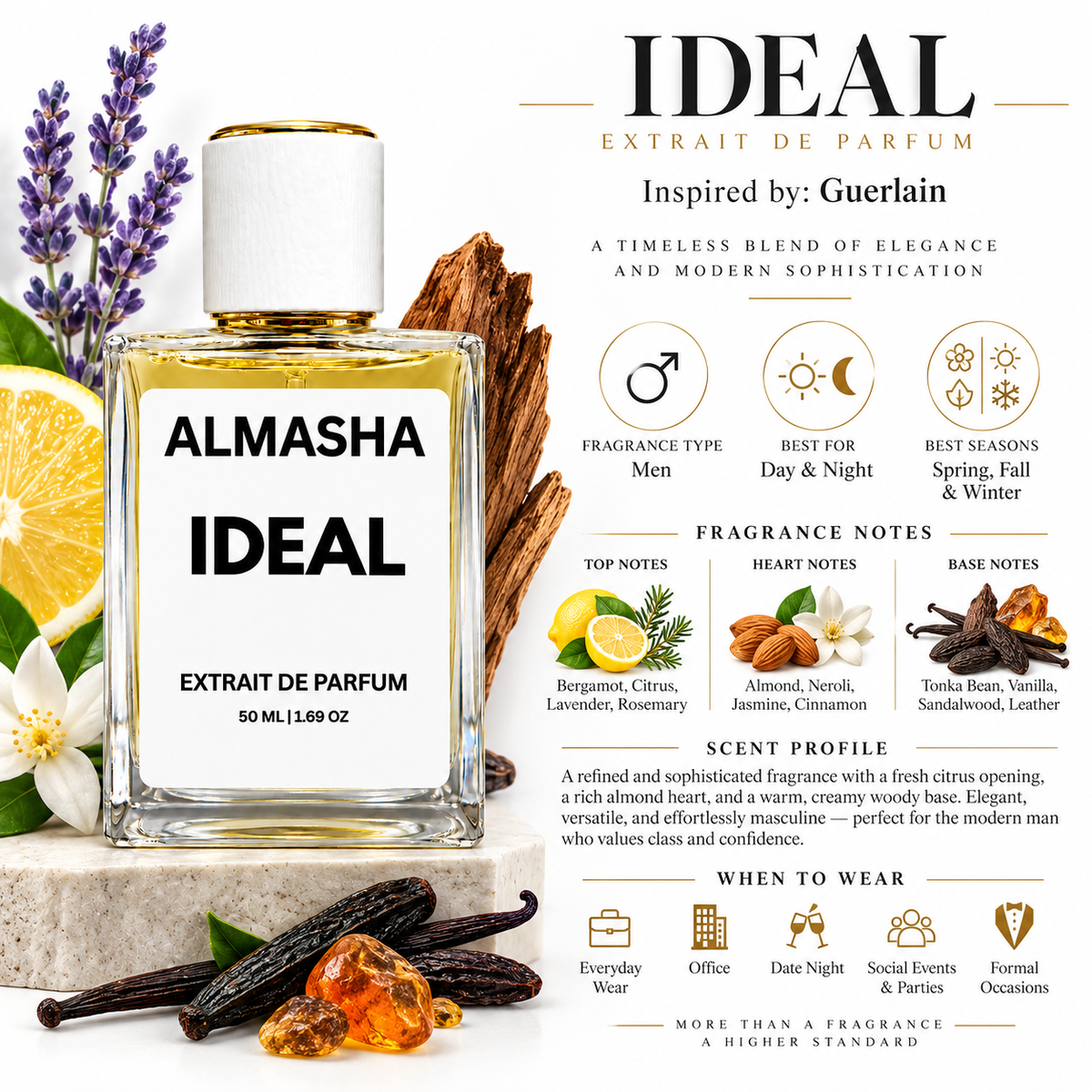 Ideal Inspired by Guerlain 50ml Extrait de Parfum