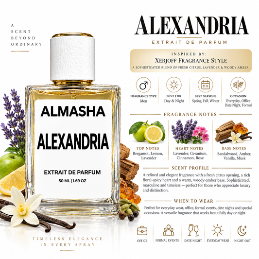 Alexandria Inspired by Xerjoff Alexandria II – 50ml