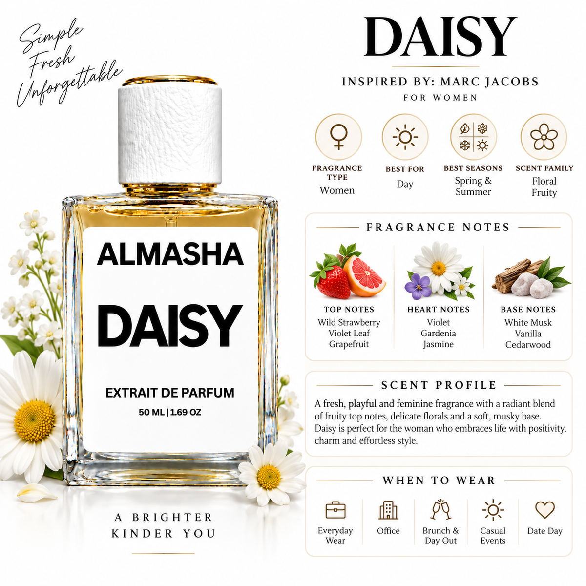 Daisy Inspired by Marc Jacobs – 50ml