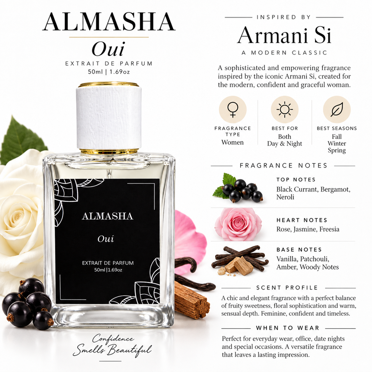 Oui Inspired by Armani Si - 50ml Extrait de Parfum