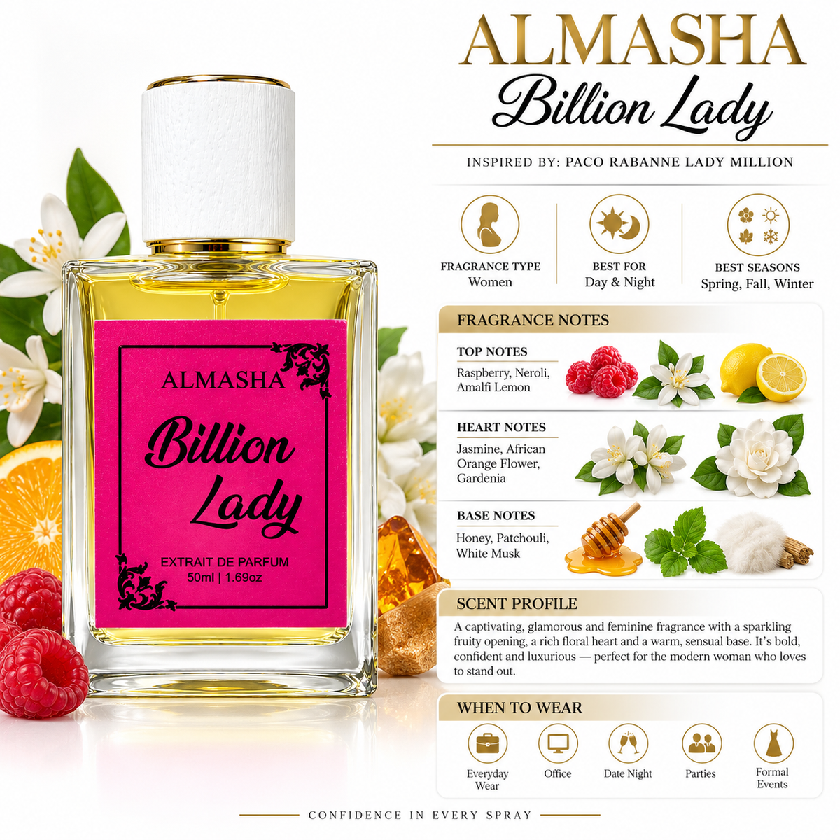 Billion Lady Women’s Perfume – Lady Million Inspired Extrait 50ML