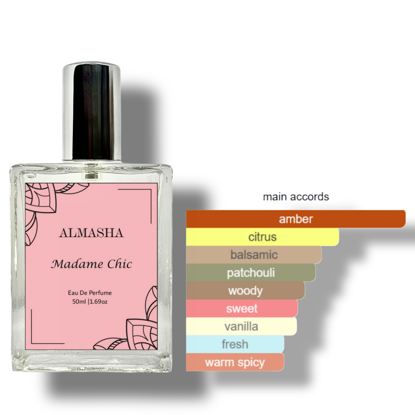 Madame Chic – Parisian Glamour in a Bottle