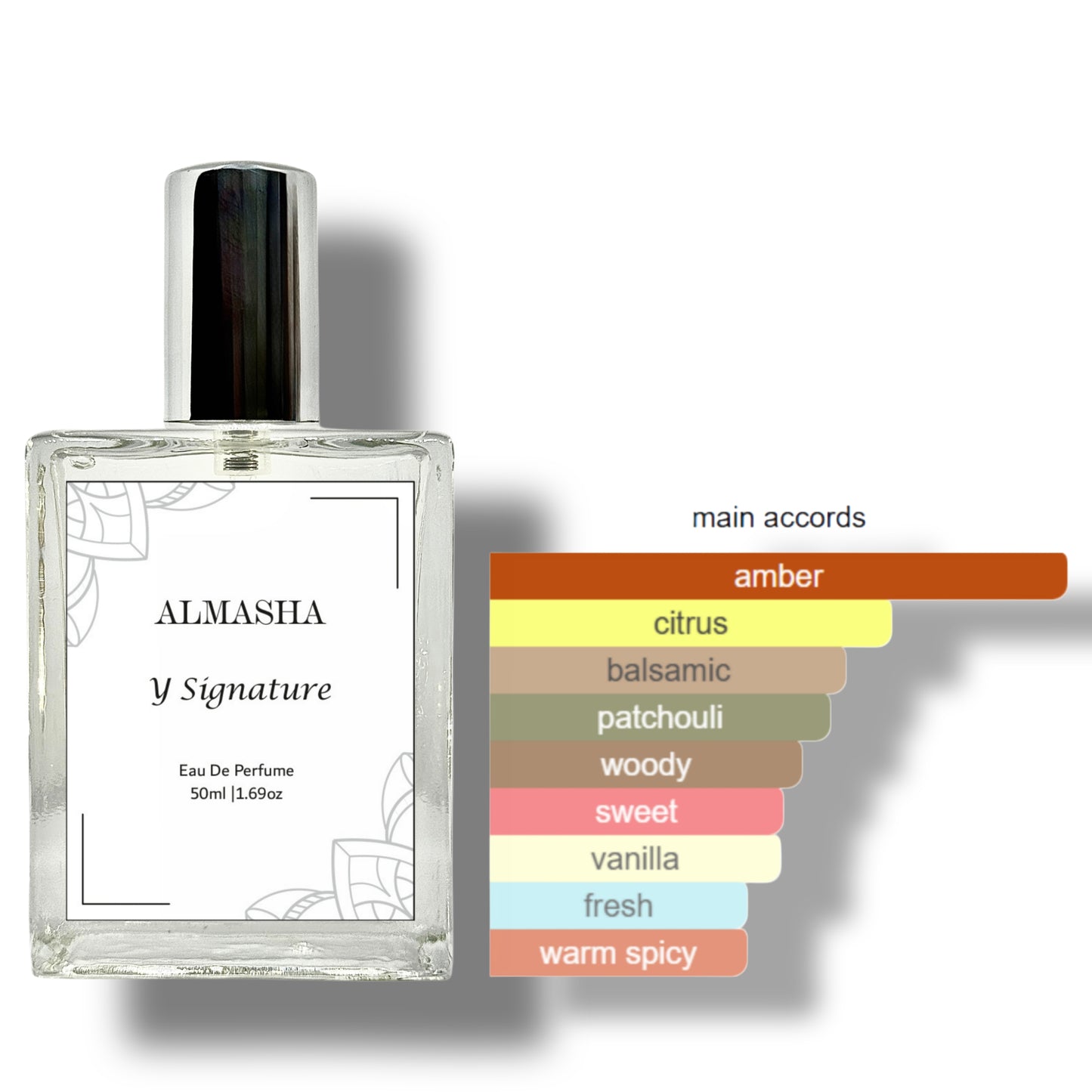 Y Signature – The Essence of Modern Confidence