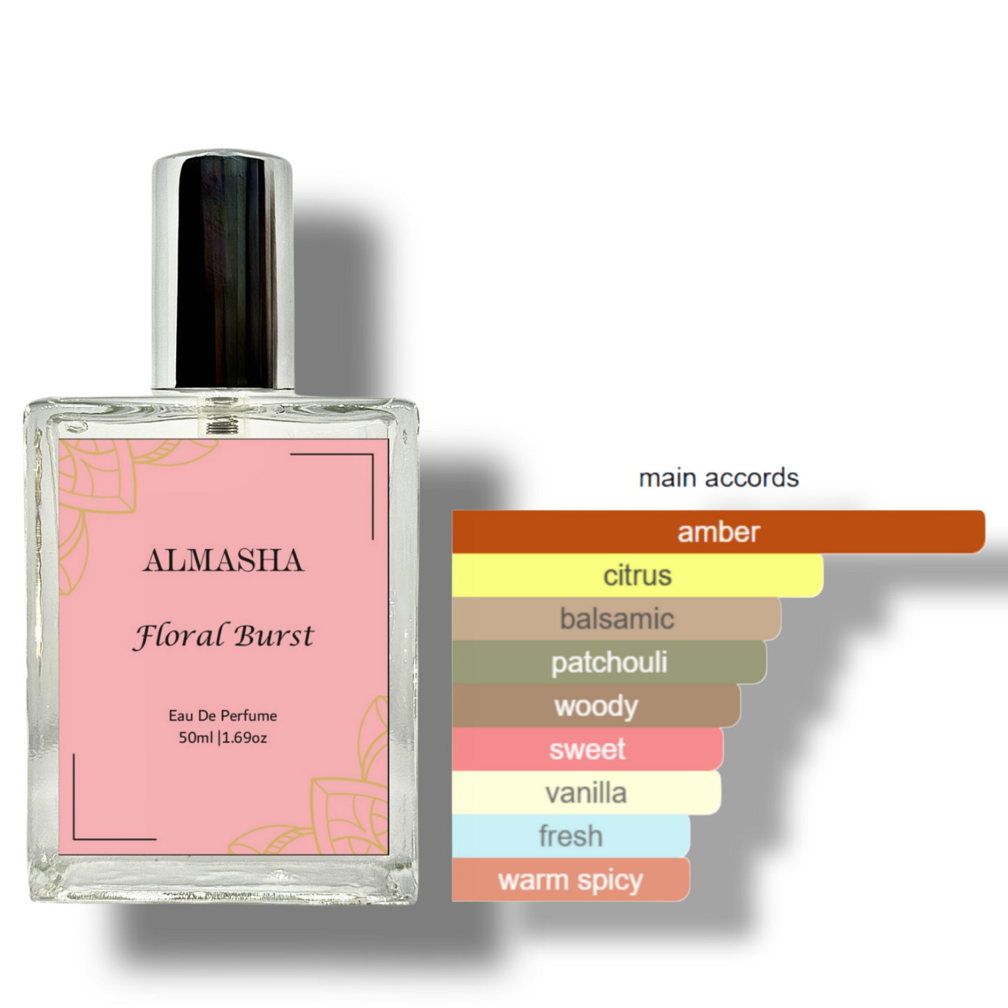 Floral Burst – A Bloom of Pure Luxury