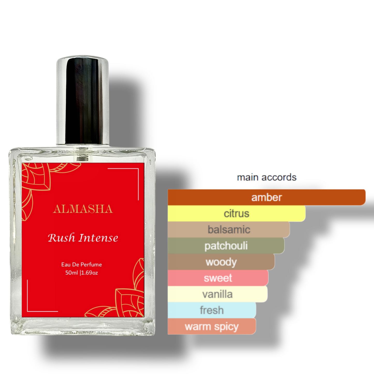 Rush Intense – The Ultimate Sensory Explosion