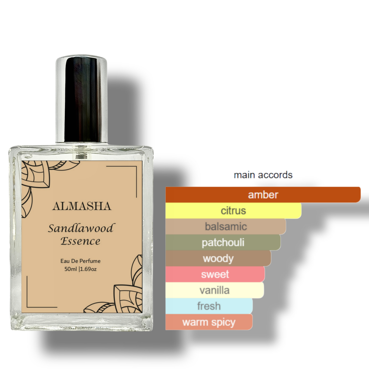 Sandalwood Essence – Warm, Woody & Irresistible