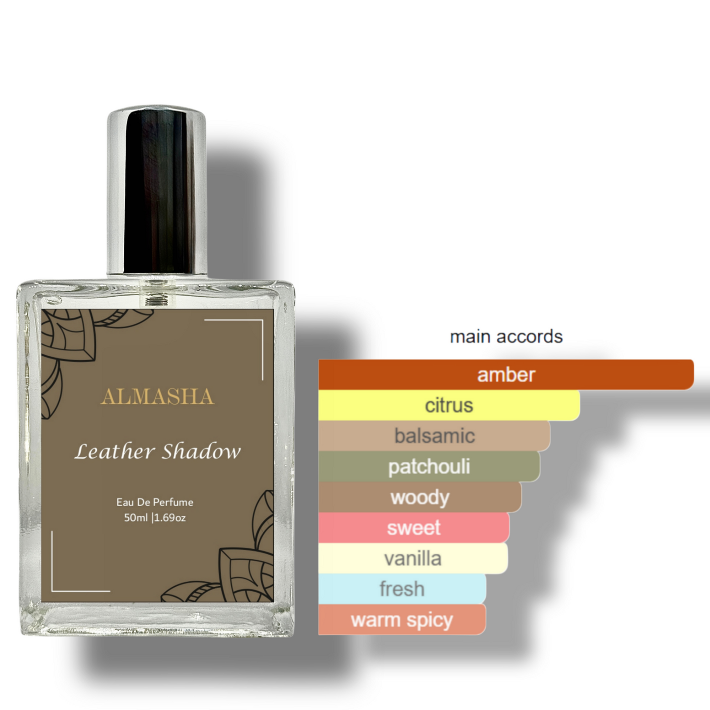 Leather Shadow – Dark, Deep & Mysterious