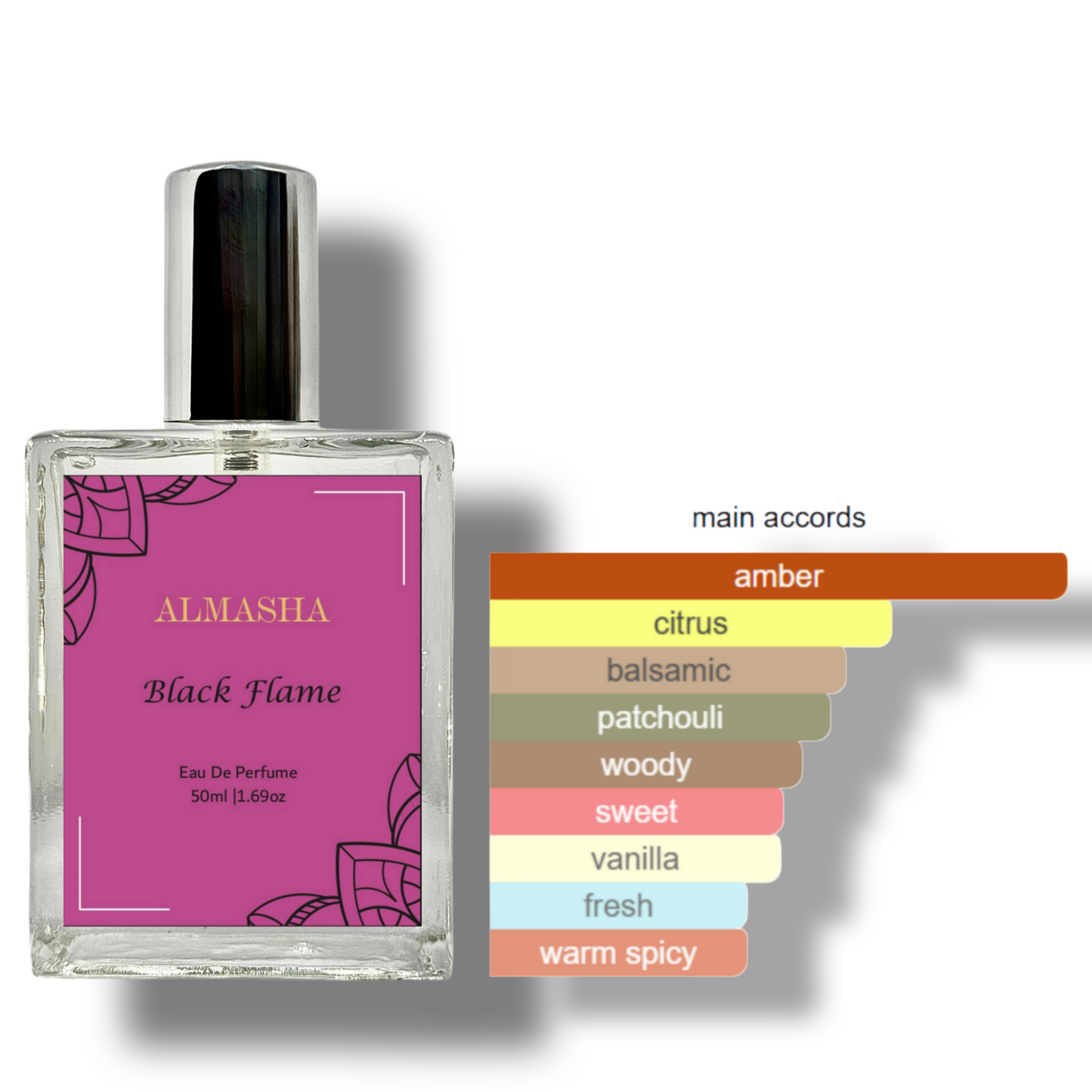 Black Flame – Fiery Passion in a Bottle