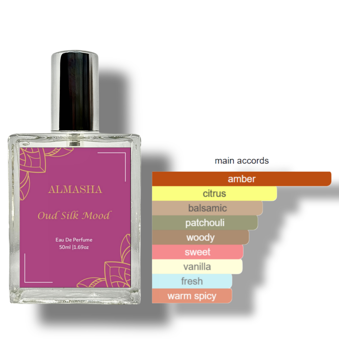 Oud Silk Mood – A Royal Oud Experience