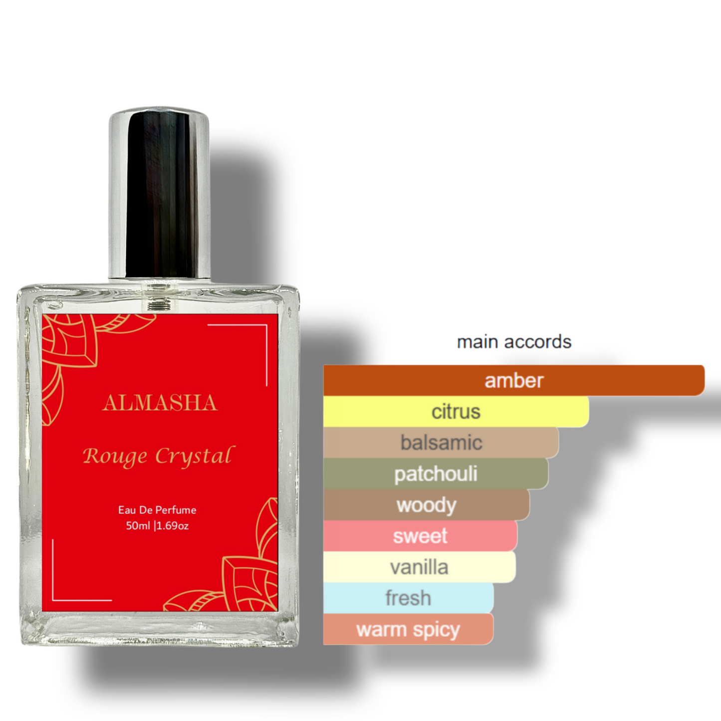 Rouge Crystal – Opulence in Every Drop