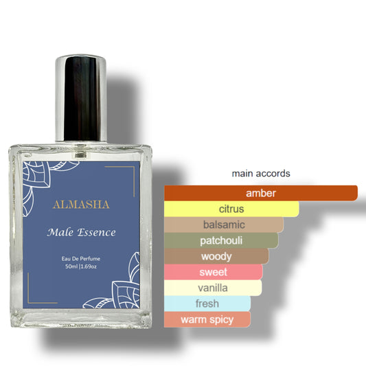 Male Essence – Bold & Unapologetic