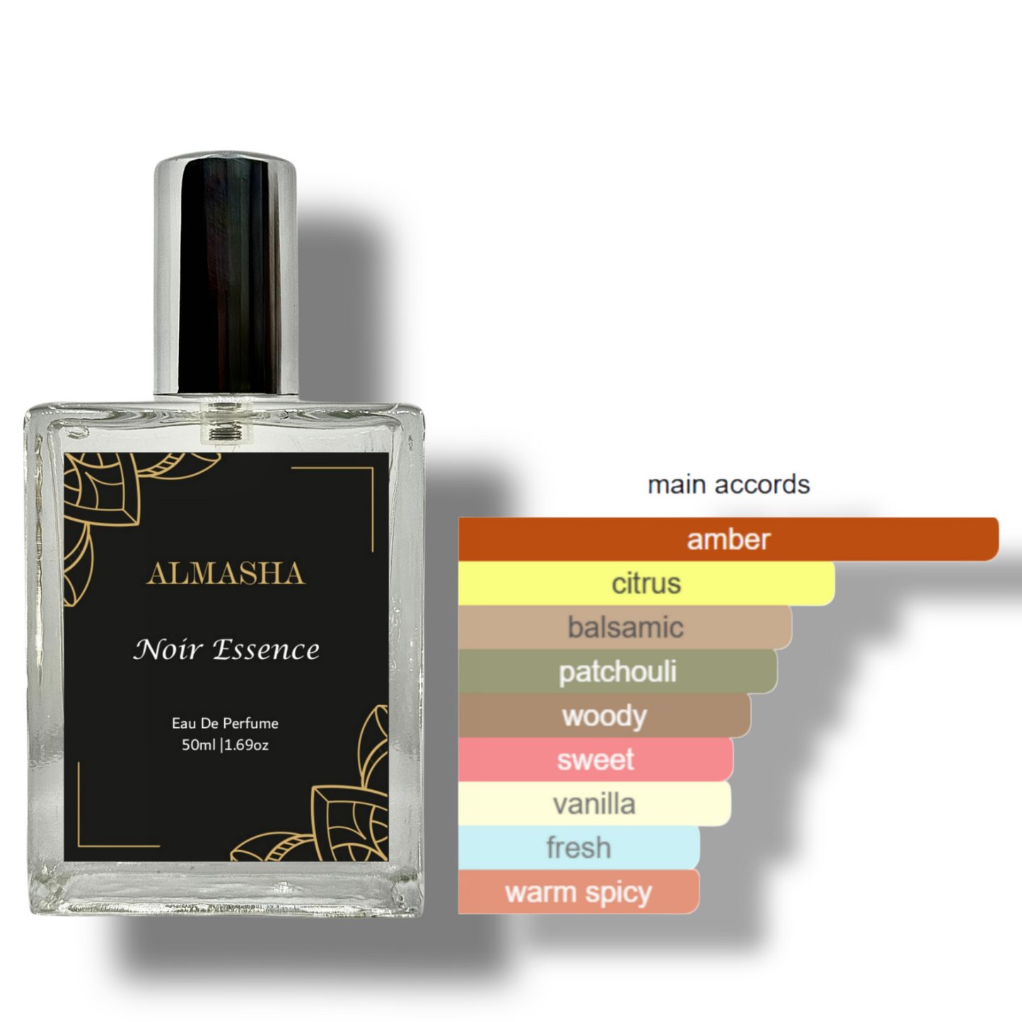 Noir Essence – Pure Darkness & Sophistication