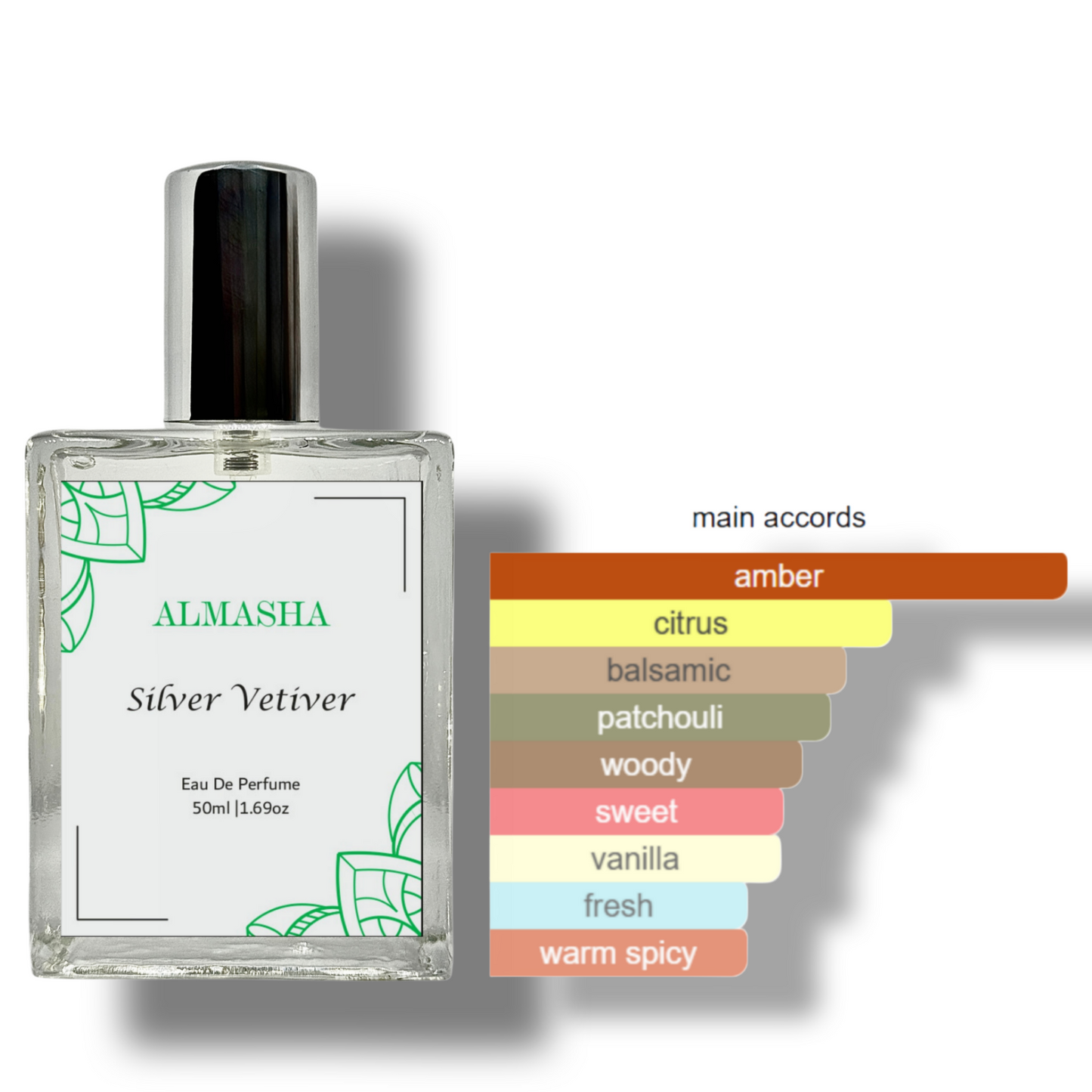 Silver Vetiver – Crisp, Cool & Classy