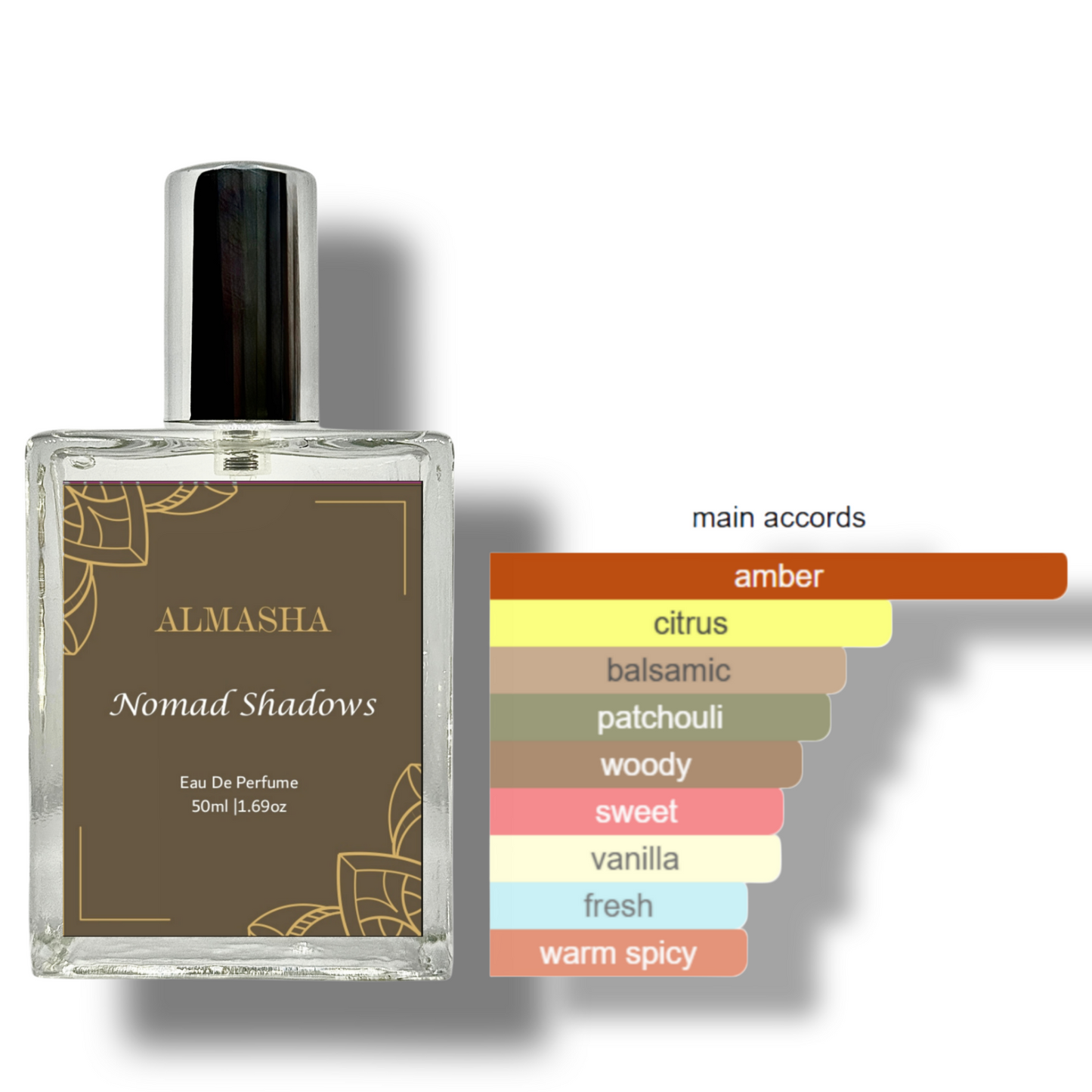 Nomad Shadows – The Spirit of the Unknown