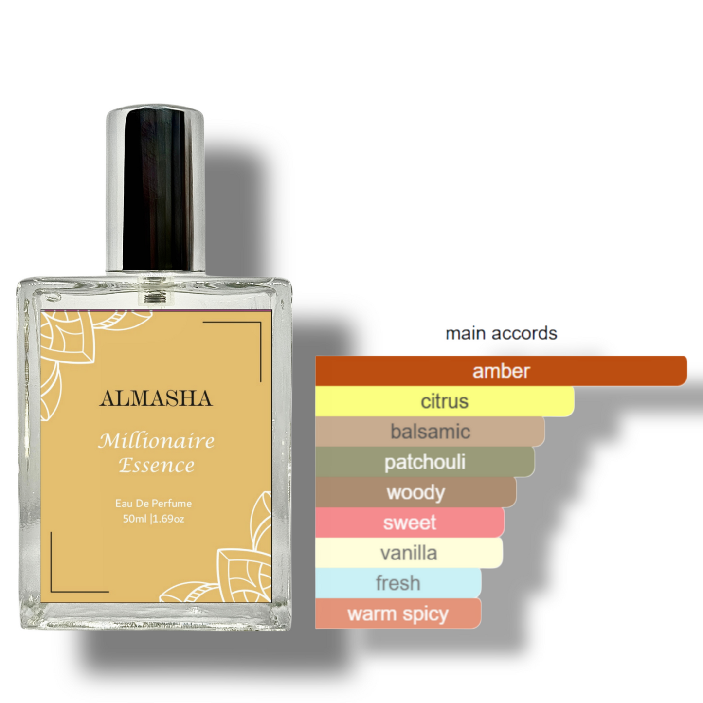 Millionaire Essence – Opulent & Lavish