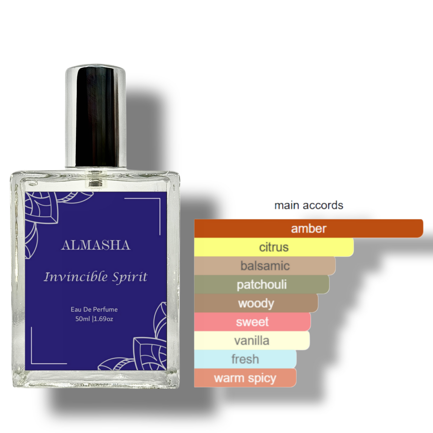 Invincible Spirit – The Scent of Champions