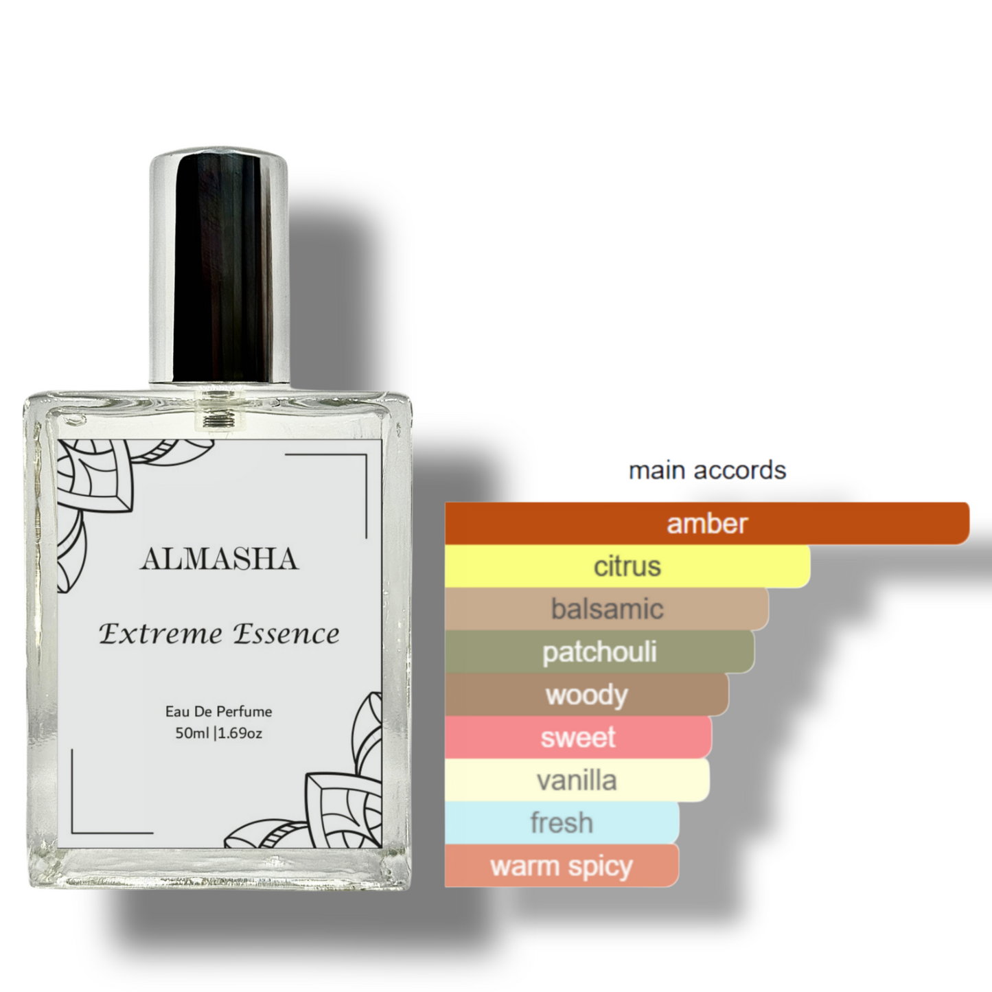 Extreme Essence – For the Fearless Explorer