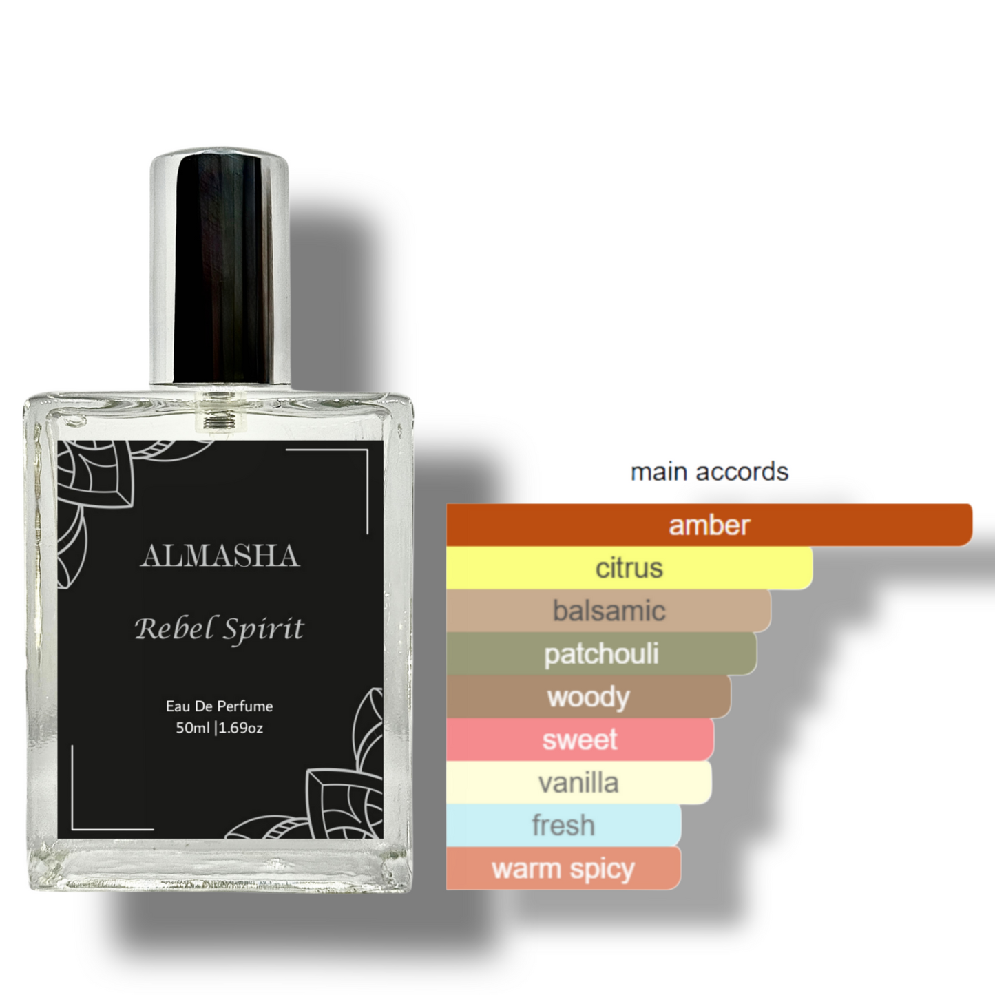 Rebel Spirit – Bold, Daring & Fearless