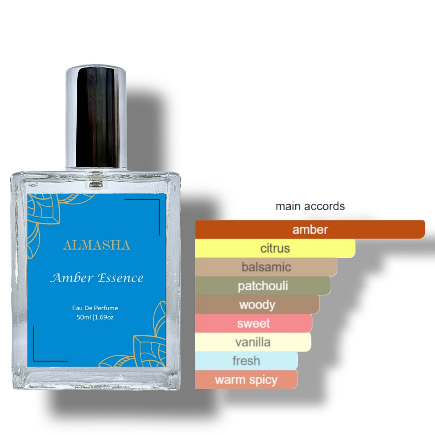 Amber Essence – Warm, Sensual & Captivating