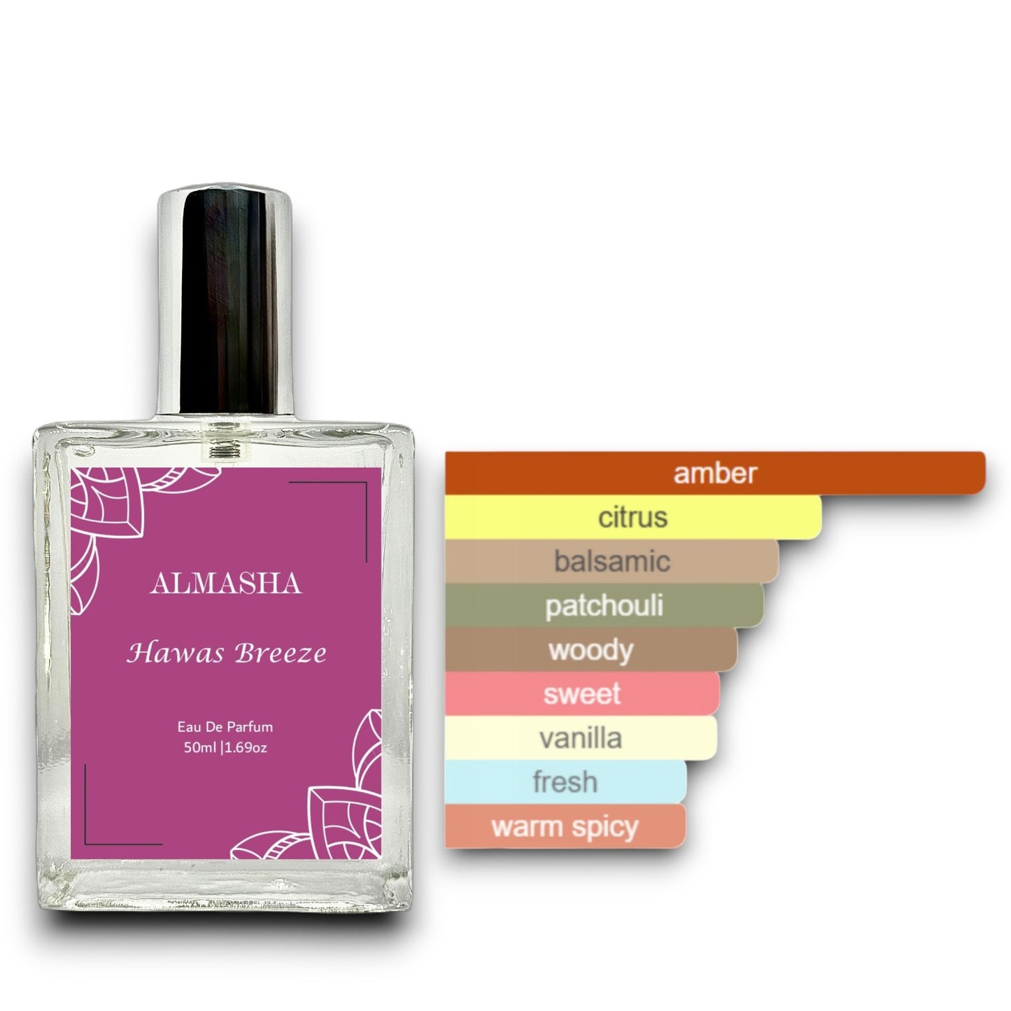 Hawas Breeze – A Fresh Arabian Tale