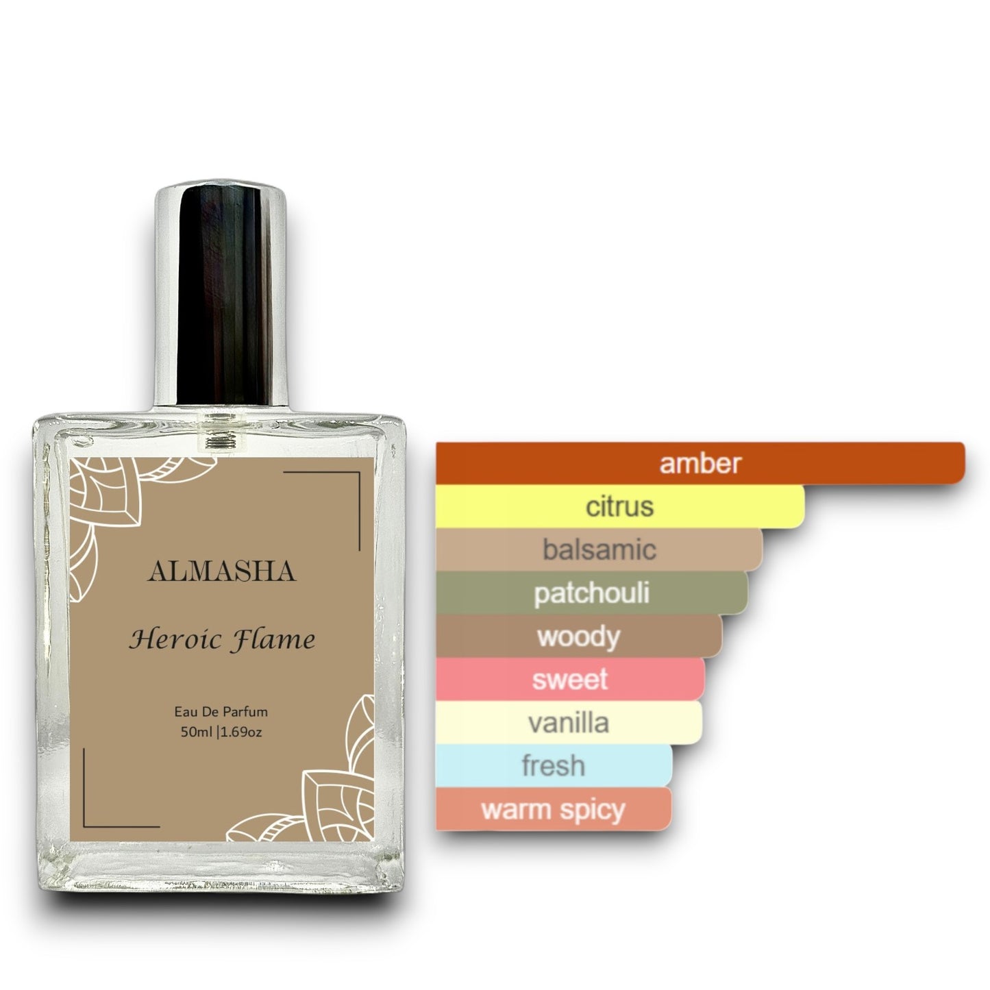 Heroic Flame – The Fire of Courage