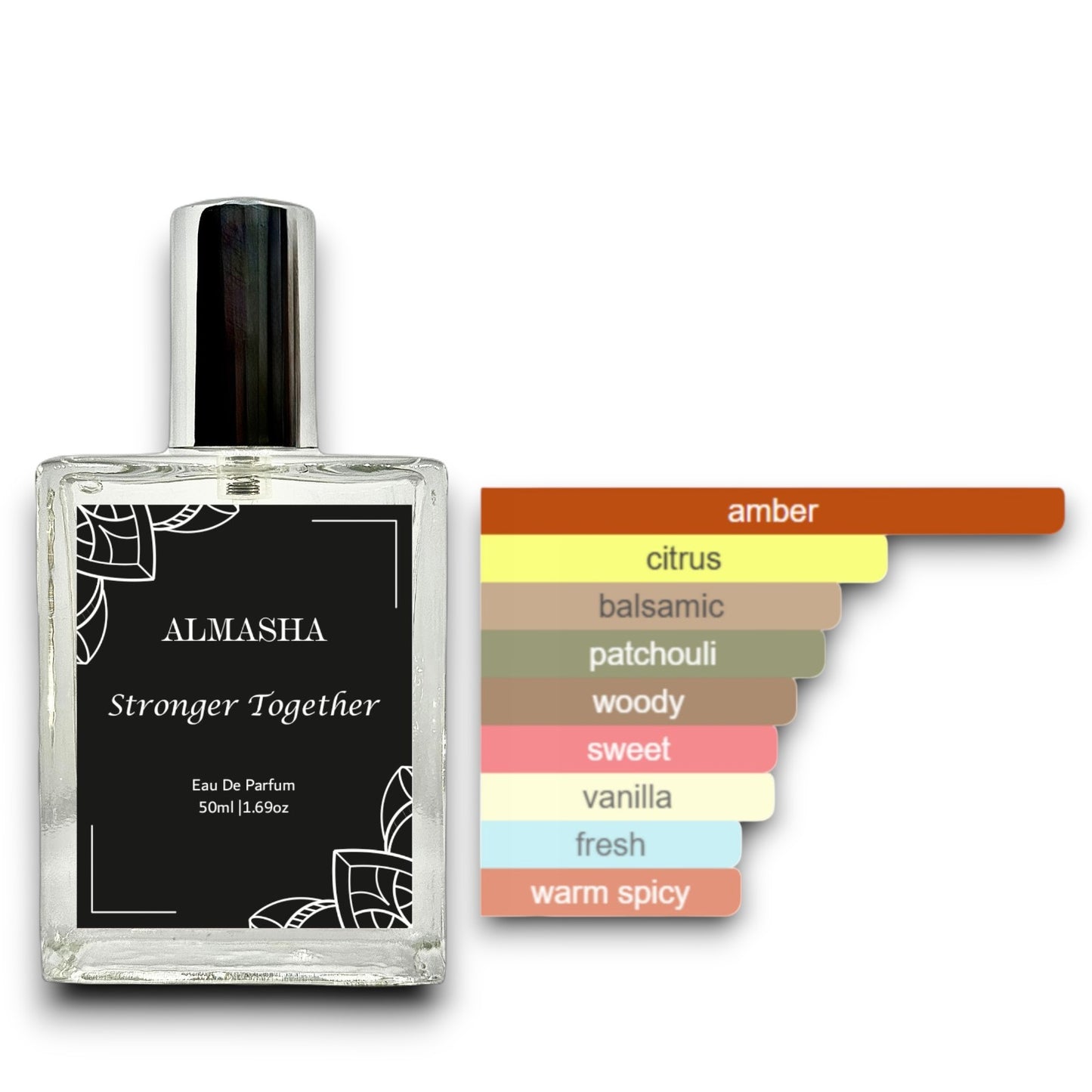 Stronger Together – The Power of Love & Connection