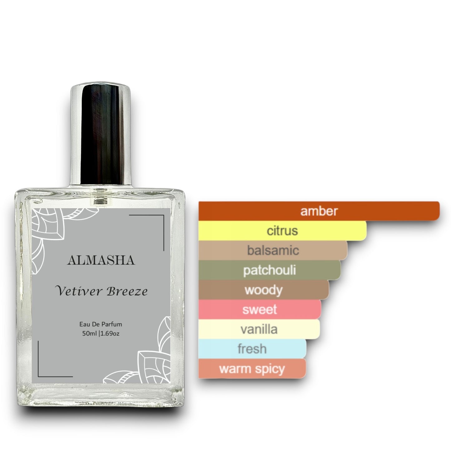 Vetiver Breeze – Nature’s Timeless Elegance