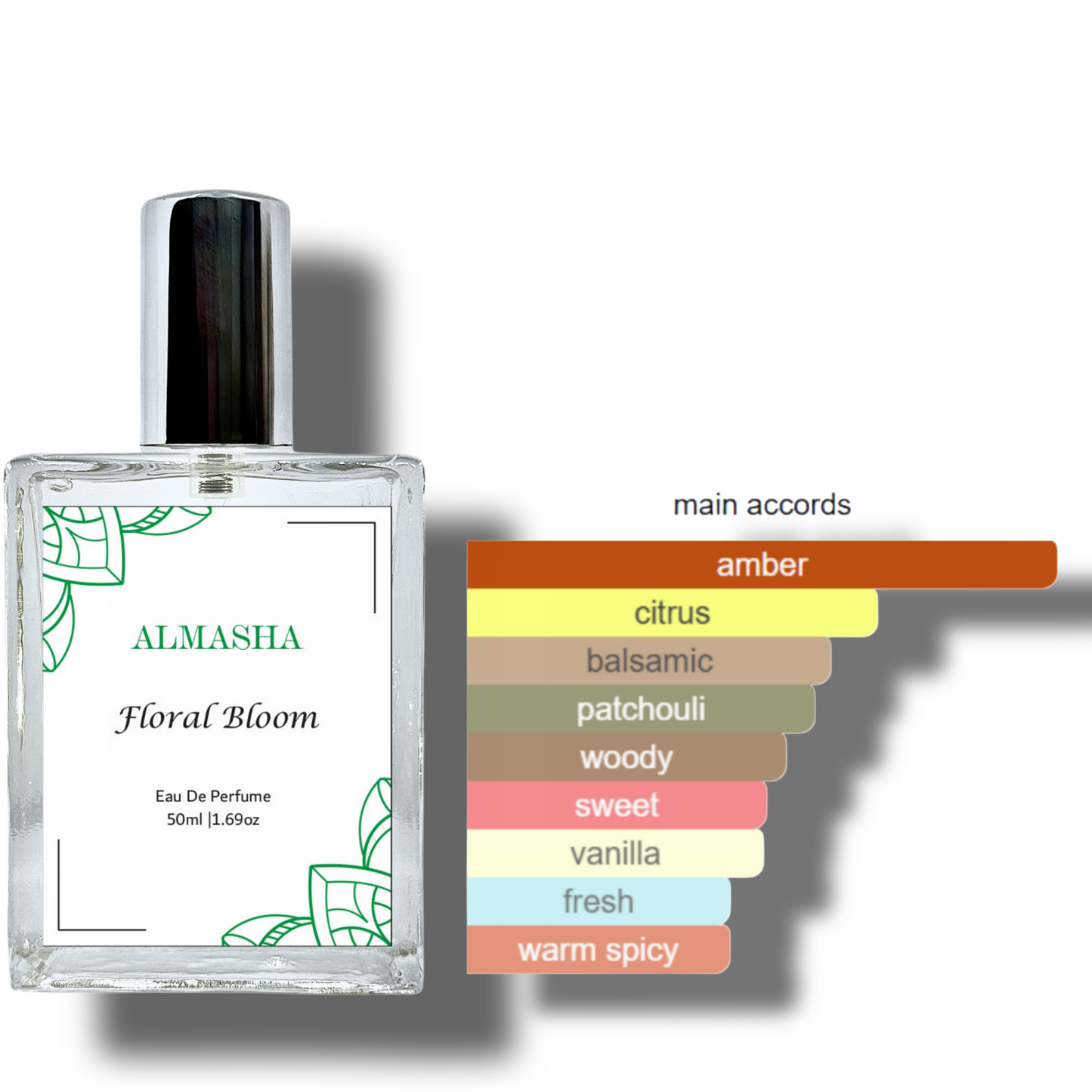 Floral Bloom – A Garden of Sensations