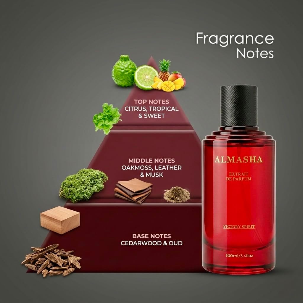 Victory Spirit Inspired by Creed Aventus | 100 ML