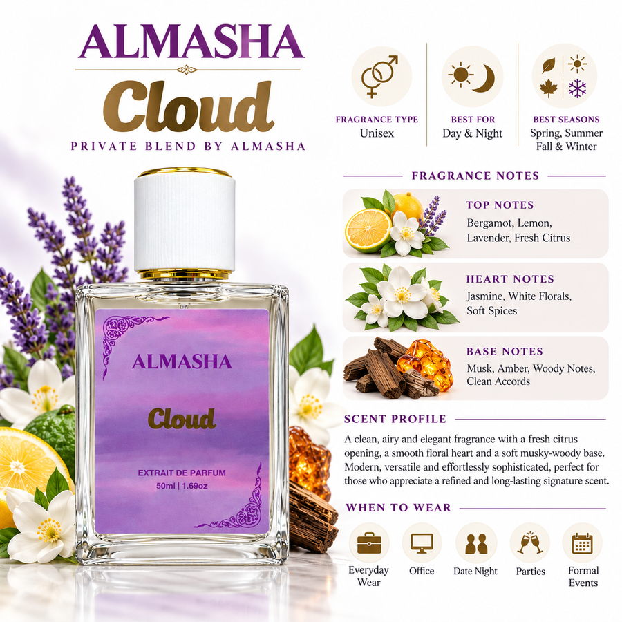 Cloud Private Blend by Almasha 50ml Extrait de Parfum