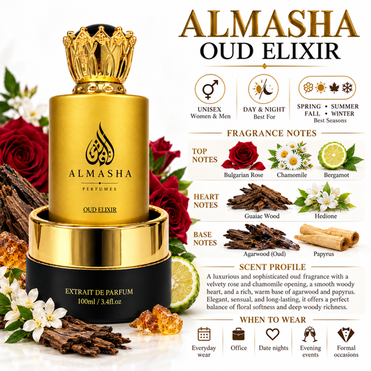 Oud Elixir 100ml Extrait de Parfum – Inspired by Oud Silk Mood by Maison Francis Kurkdjian