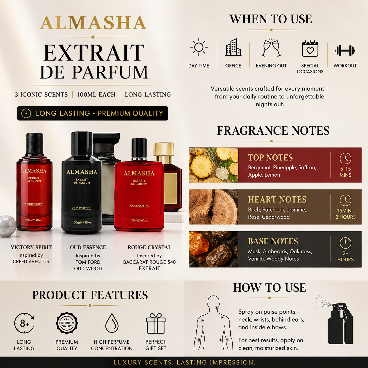 Almasha 3 Best-Seller Perfume Set 3×100ml – Victory Spirit (Inspired by Creed Aventus), Oud Essence (Inspired by Tom Ford Oud Wood), Rouge Crystal (Inspired by Baccarat Rouge 540) – Luxury Extrait de Parfum – 300ml Total