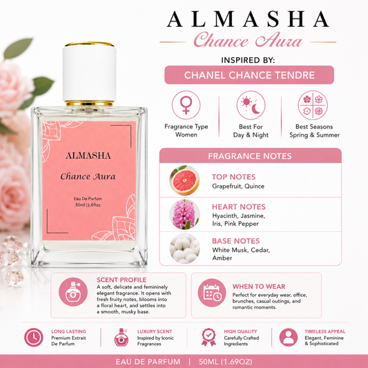 Chance Aura - Women’s Extrait de Parfum | Inspired by Chance Eau Tendre | 50ml