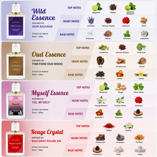 (PACK OF 4) Luxury Men’s Perfume Gift Set – 4 Premium 50ml Fragrances Inspired by Baccarat Rouge 540, Oud Wood, Sauvage & YSL MYSLF | Long-Lasting Extrait de Parfum