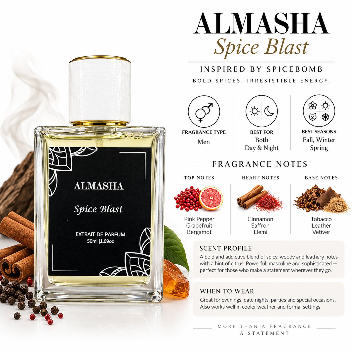Spice Blast Inspired by Spicebomb – 50ml Extrait de Parfum