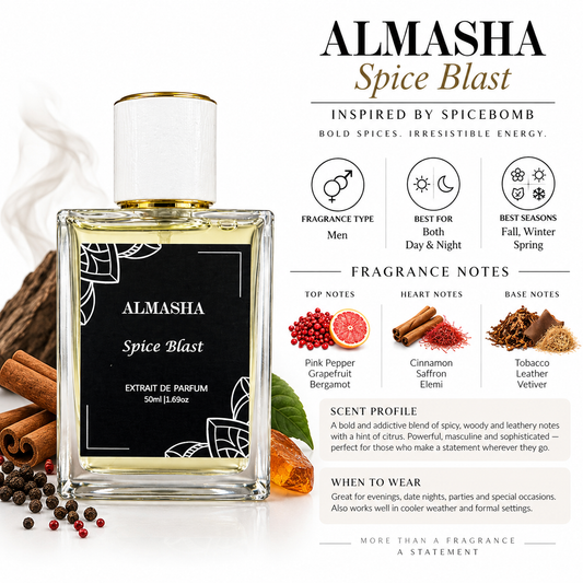 Spice Blast Inspired by Spicebomb – 50ml Extrait de Parfum
