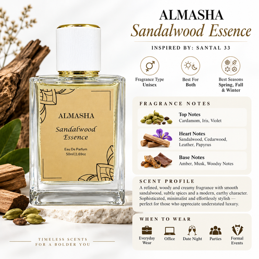 Sandalwood Essence Inspired by Santal 33 – 50ml Perfume
