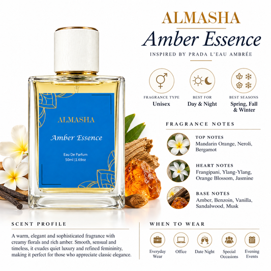 Amber Essence Inspired by Prada L'Eau Ambrée - 50ml