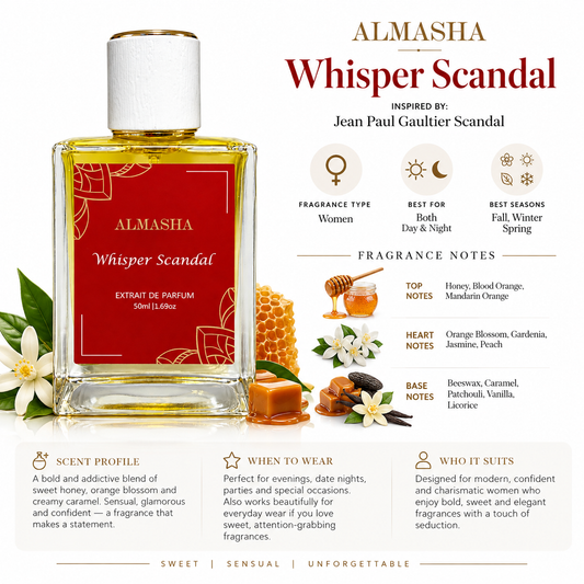 Whisper Scandal Inspired by Jean Paul Gaultier Scandal – 50ml