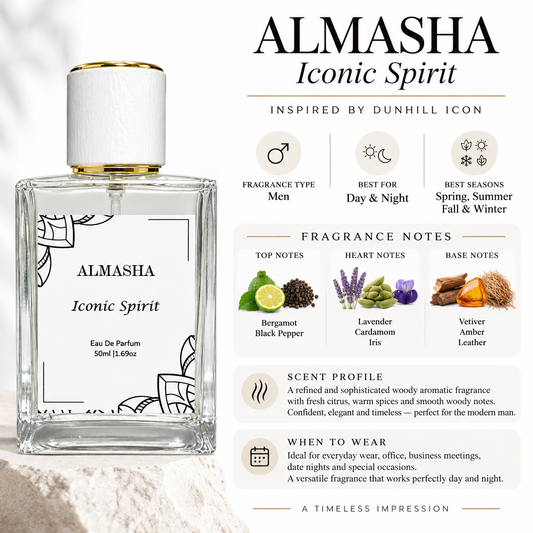 Iconic Spirit Inspired by Dunhill Icon – 50ml Eau De Parfum