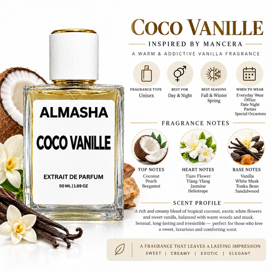 Coco Vanille Inspired by Mancera – 50ml Extrait de Parfum