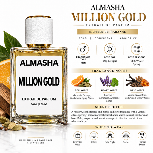 Million Gold Inspired by Rabanne 50ml Extrait de Parfum