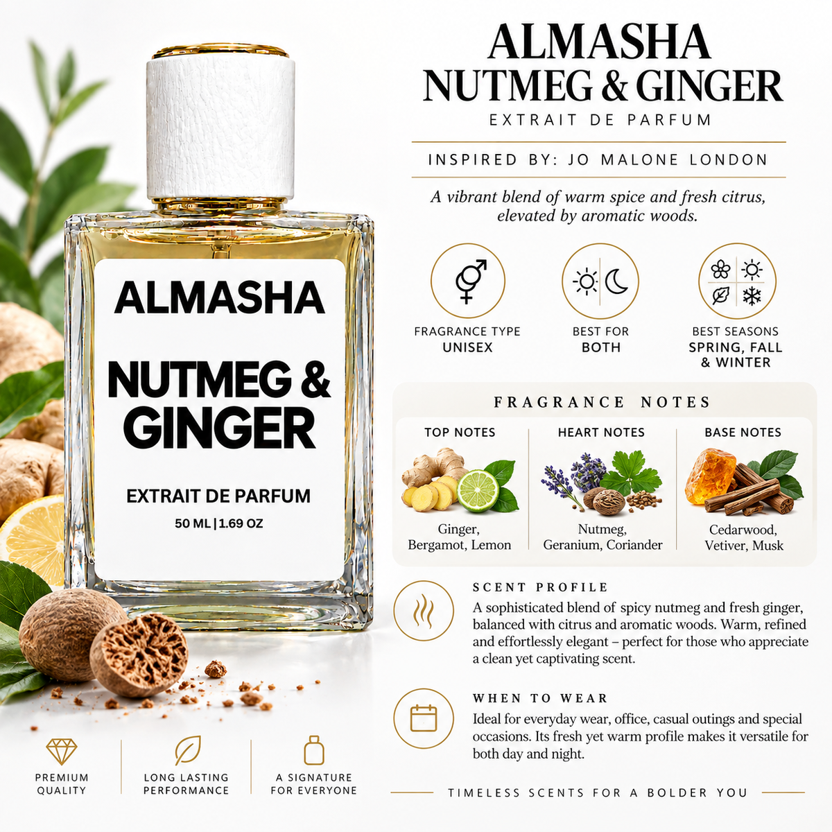 Nutmeg & Ginger Inspired by Jo Malone London 50ml