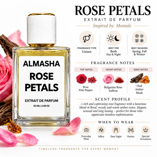 Rose Petals Inspired by Montale 50ml Extrait de Parfum