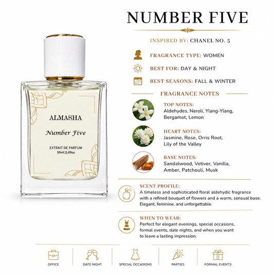 Almasha Number Five – Inspired by Chanel No. 5 | 50ml Extrait de Parfum
