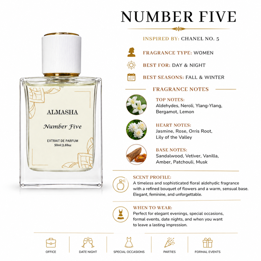 Almasha Number Five – Inspired by Chanel No. 5 | 50ml Extrait de Parfum