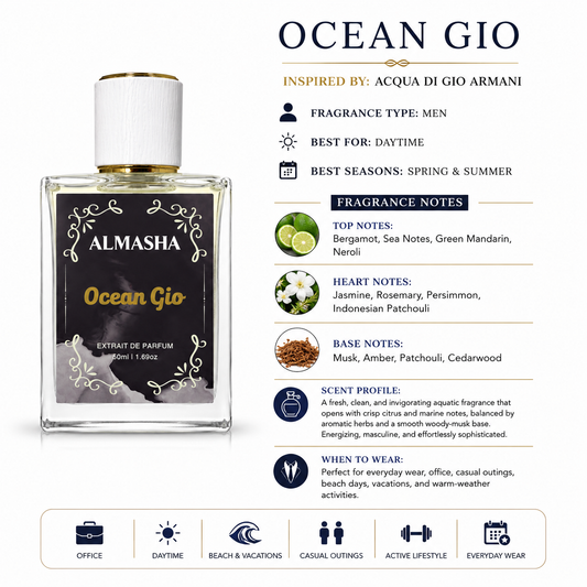 Almasha Ocean Gio – Inspired by Acqua di Gio by Armani | 50ml Extrait de Parfum